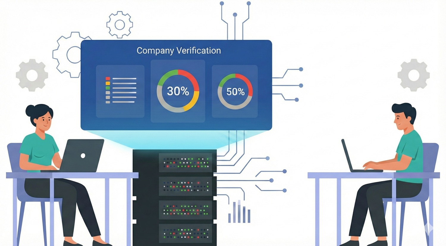 SMB Background Verification